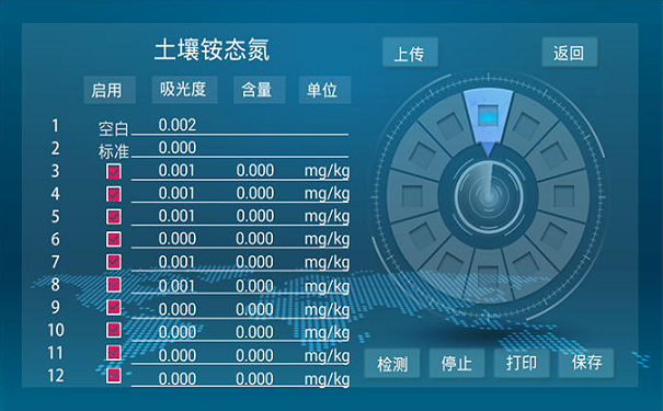  測土儀器